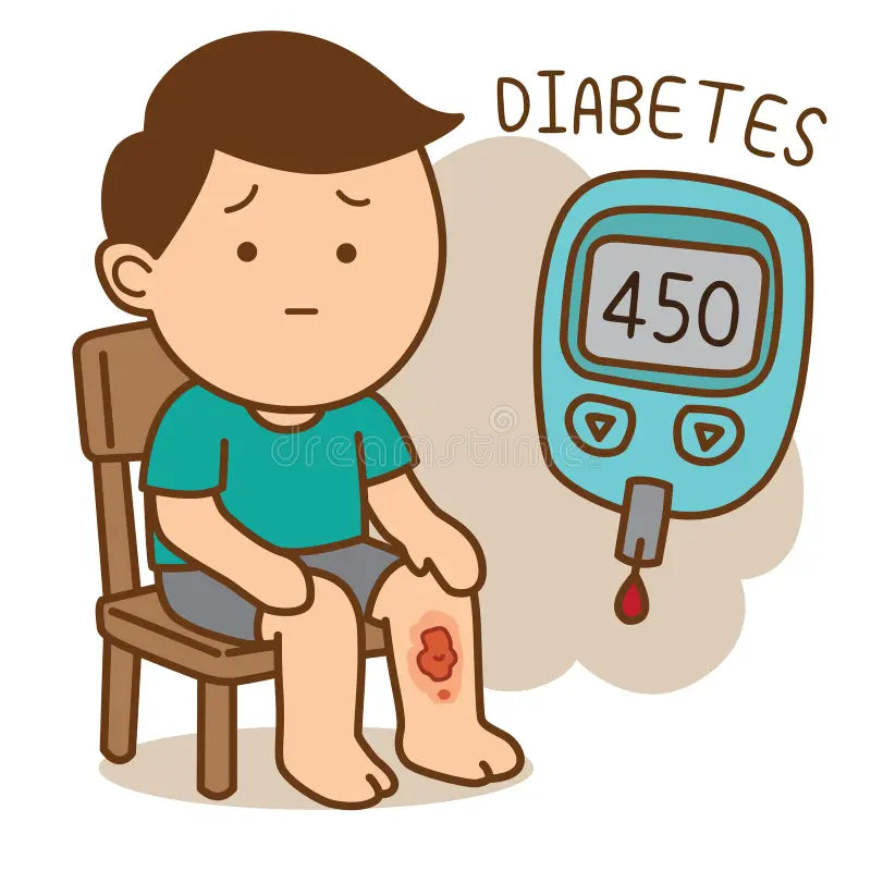 Diabetes & Blood Sugar